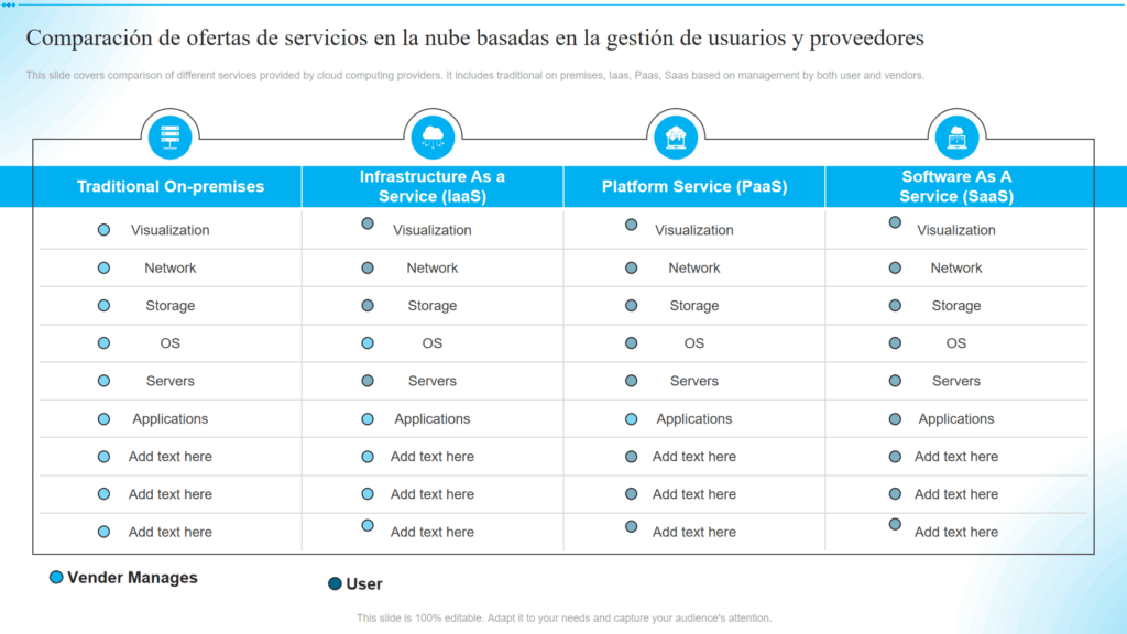 Cómo comparar beneficios de diferentes proveedores 1 Las 7 mejores plantillas de comparación de proveedores con ...