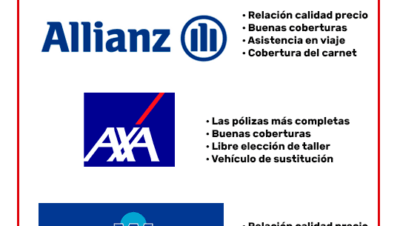 ▷ Cuál es el mejor seguro de moto en 2021 | Turboseguros.com