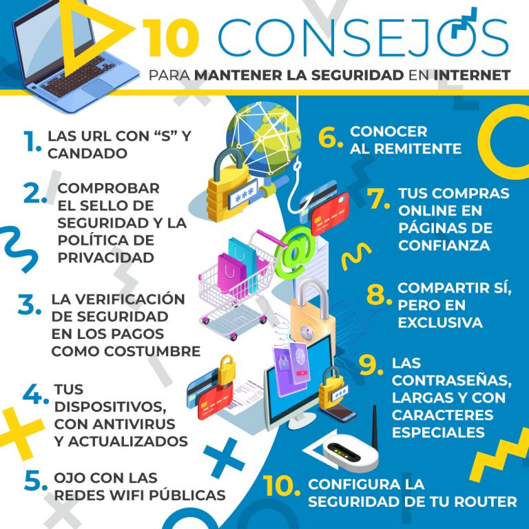 Cómo navegar el mundo de los seguros online 1 10 consejos para navegar seguro por internet #Infografía -