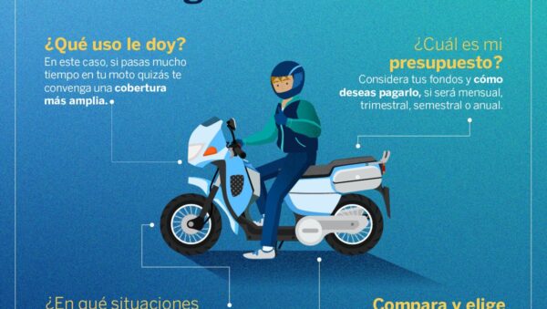 10 beneficios que te dan los seguros para moto | Honda Motos