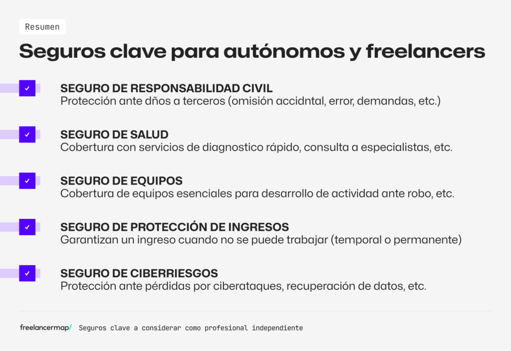 Consejos para seguros para freelancers 1 Seguros para Autónomos y Freelancers: ¿Cuáles Necesitas?