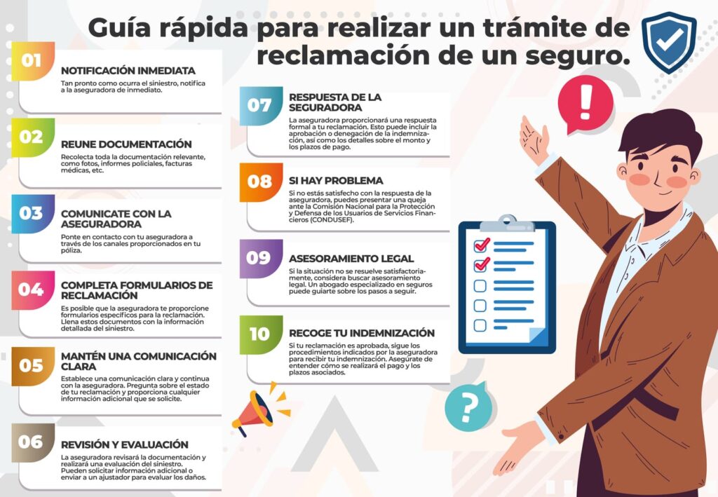 Guía rápida para realizar trámite de reclamación de seguro
