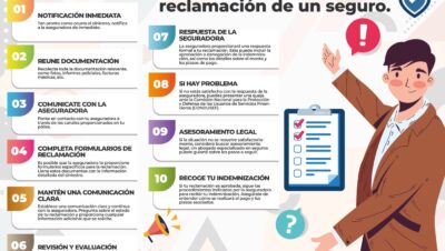 Guía rápida para realizar trámite de reclamación de seguro