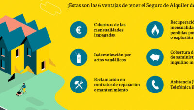 Seguro de impago de alquiler para los Propietarios - Maria Narváez